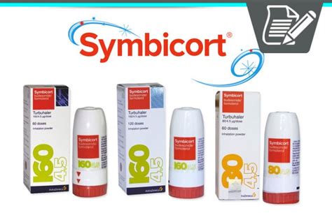 symbicort official website